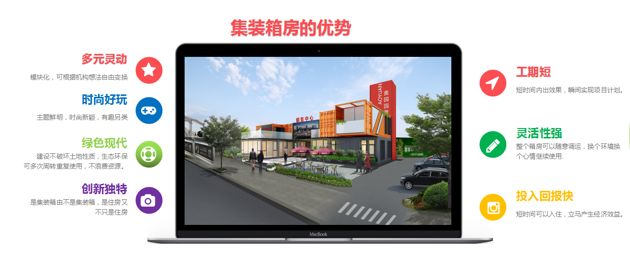 集装箱公寓
